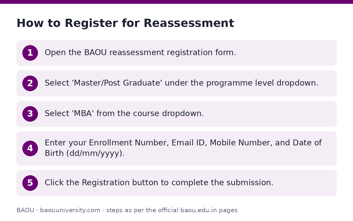 BAOU: How to Register for Reassessment — step-by-step