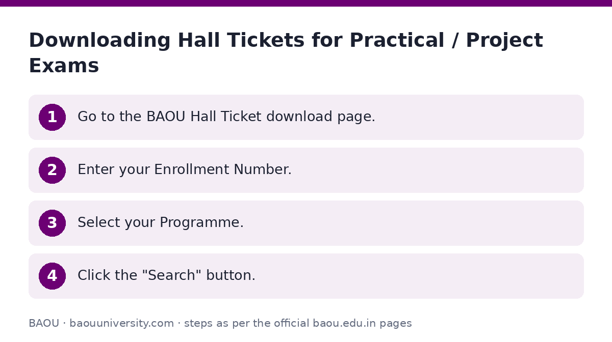 BAOU: Downloading Hall Tickets for Practical / Project Exams — step-by-step