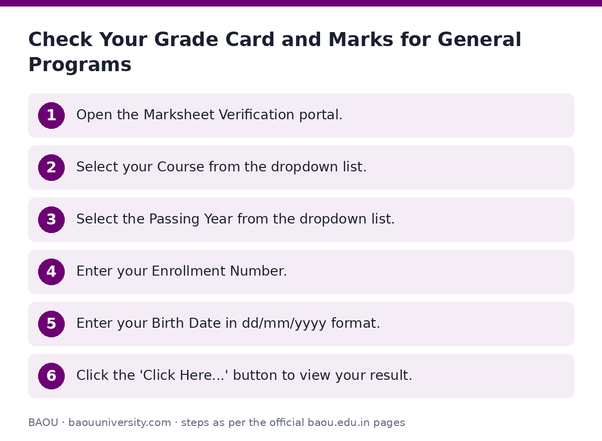 BAOU: Check Your Grade Card and Marks for General Programs — step-by-step